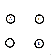 Kohlebeckendarstellung